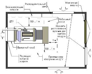 Монтаж дизельных электростанций 3.jpg